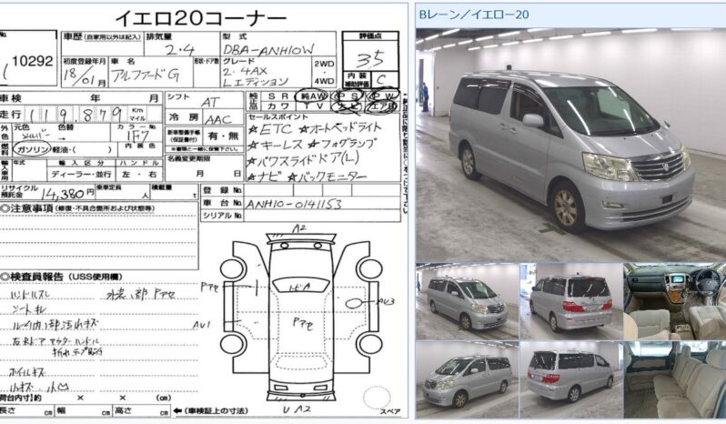 
								Toyota Alphard full									
