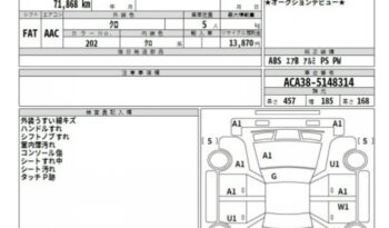 
									Toyota Vanguard full								