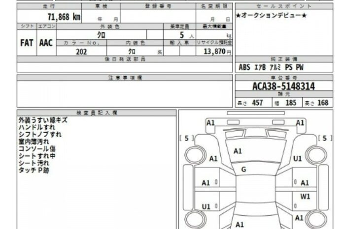 
								Toyota Vanguard full									
