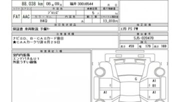 
									Subaru Forester full								
