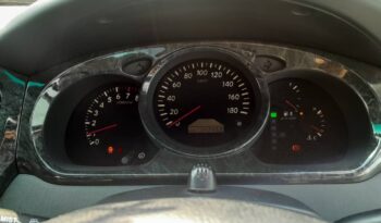 
									Toyota Kluger full								