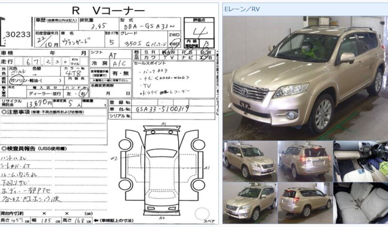 
								Toyota Vanguard full									