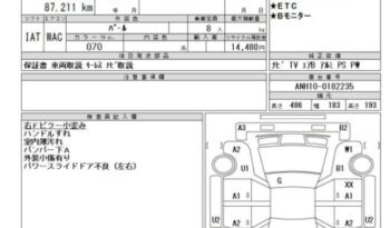 
									Toyota Alphard full								