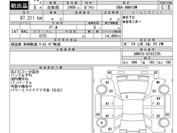 
								Toyota Alphard full									