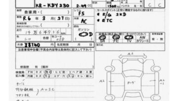 
									Toyota TOYOACE full								